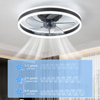 20" Flush Mount Ceiling Fans with Lights and Remote