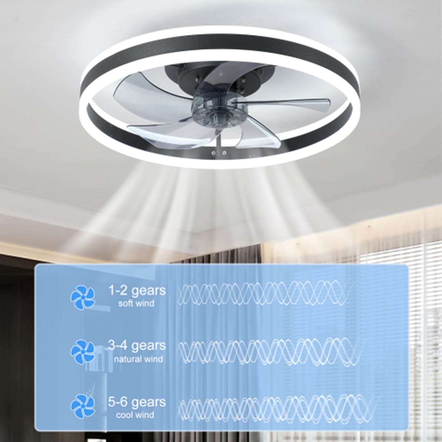 20" Flush Mount Ceiling Fans with Lights and Remote