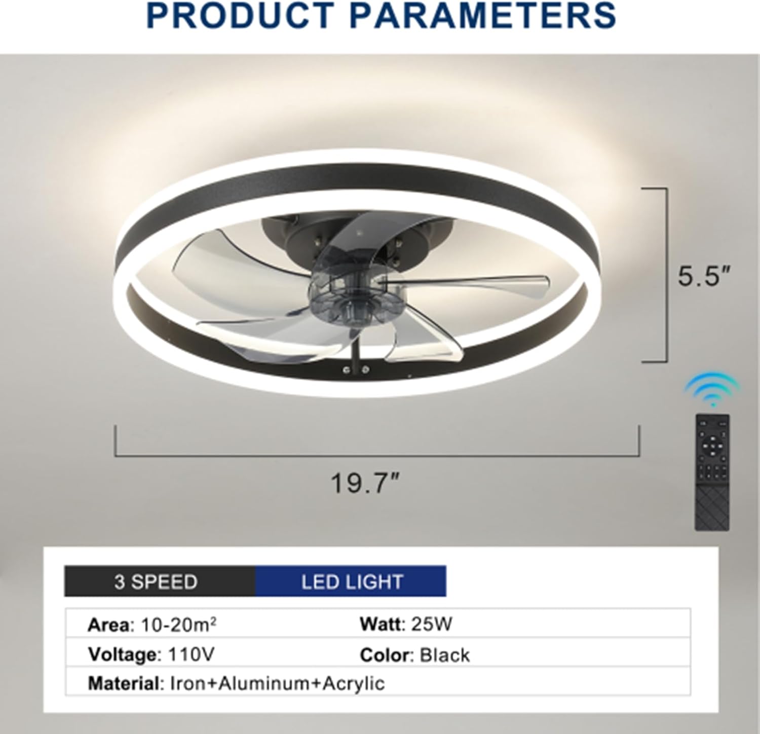 20" Flush Mount Ceiling Fans with Lights and Remote