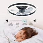 20" Flush Mount Ceiling Fans with Lights and Remote