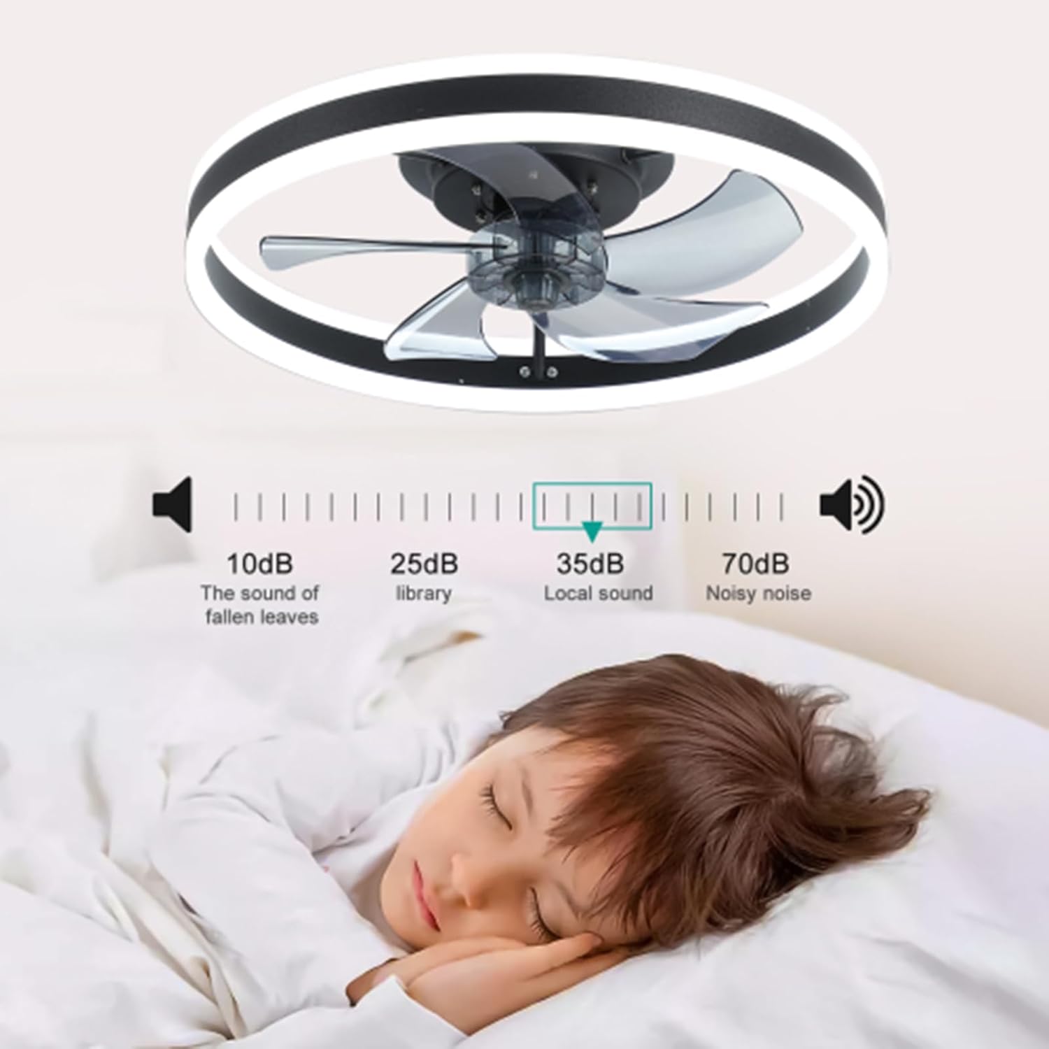 20" Flush Mount Ceiling Fans with Lights and Remote