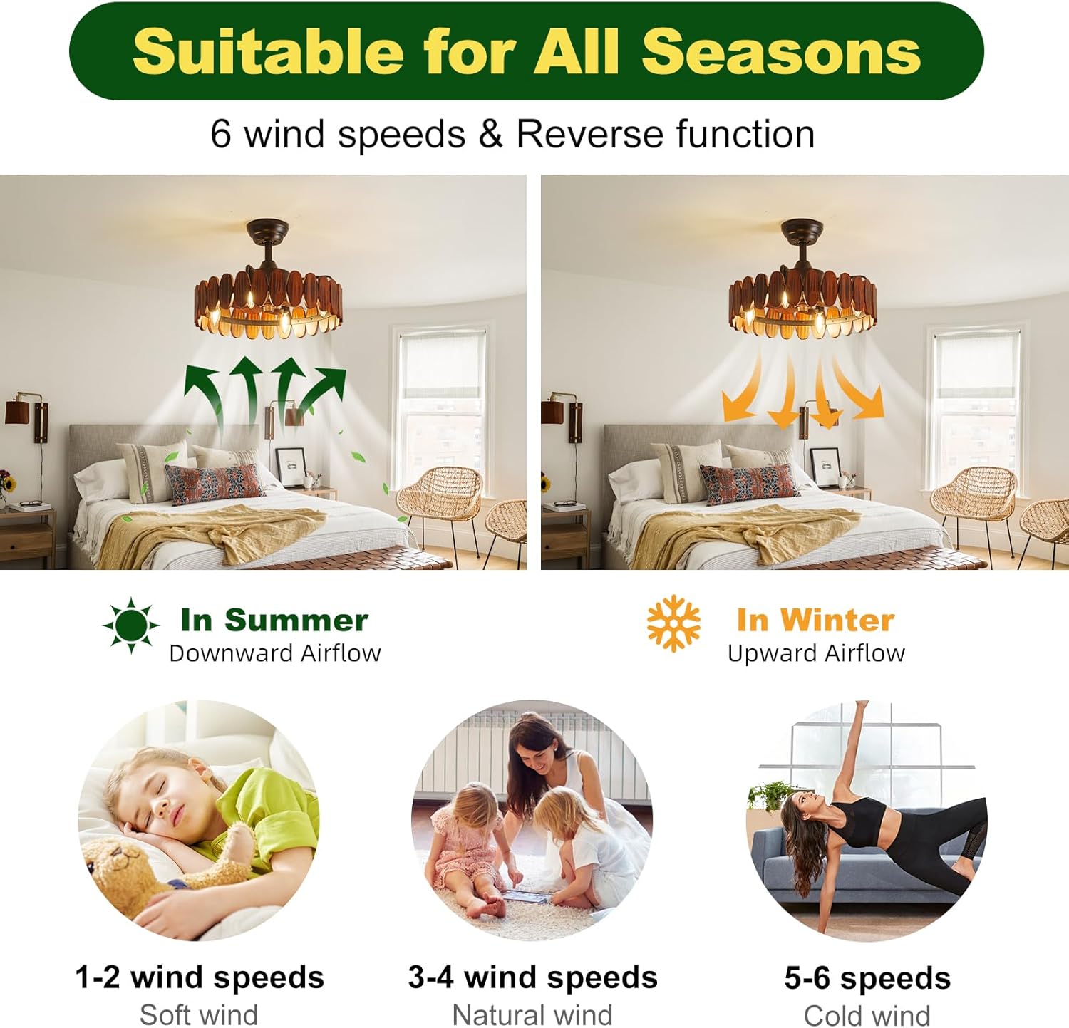 Farmhouse Wood Ceiling Fan with Lights 19.7 Inch Fence Caged Enclosed Bladeless Ceiling Fan Light Fandelier