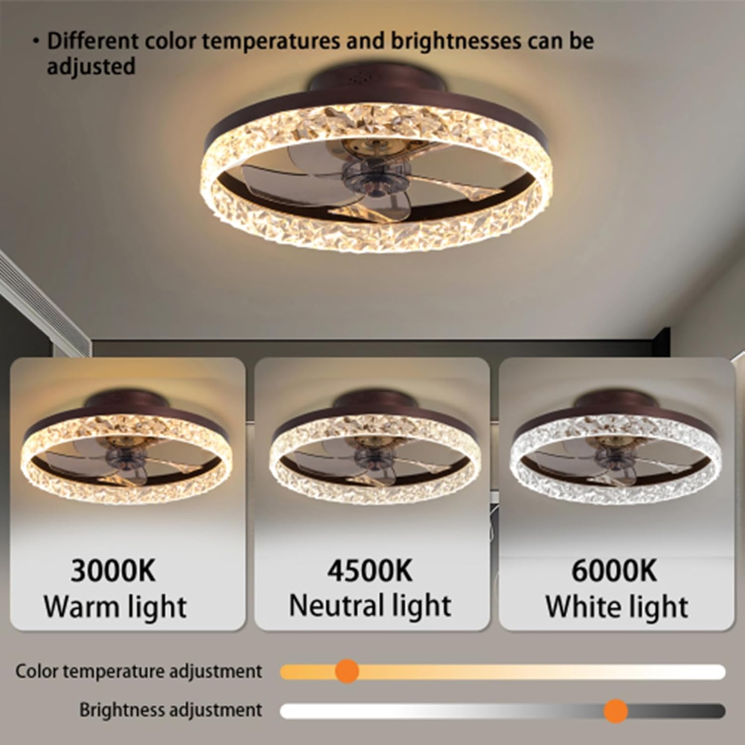 20" Low Profile Ceiling Fan with Light and Remote Control LED Ceiling Fan 6 Speeds