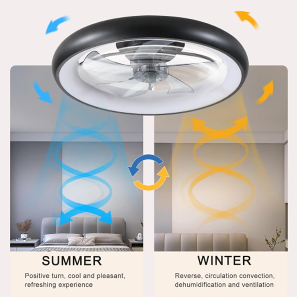Farmhouse Black Ceiling Fans with Lights, 21.7" Flush Mount Ceiling Fan with Remote & APP Control