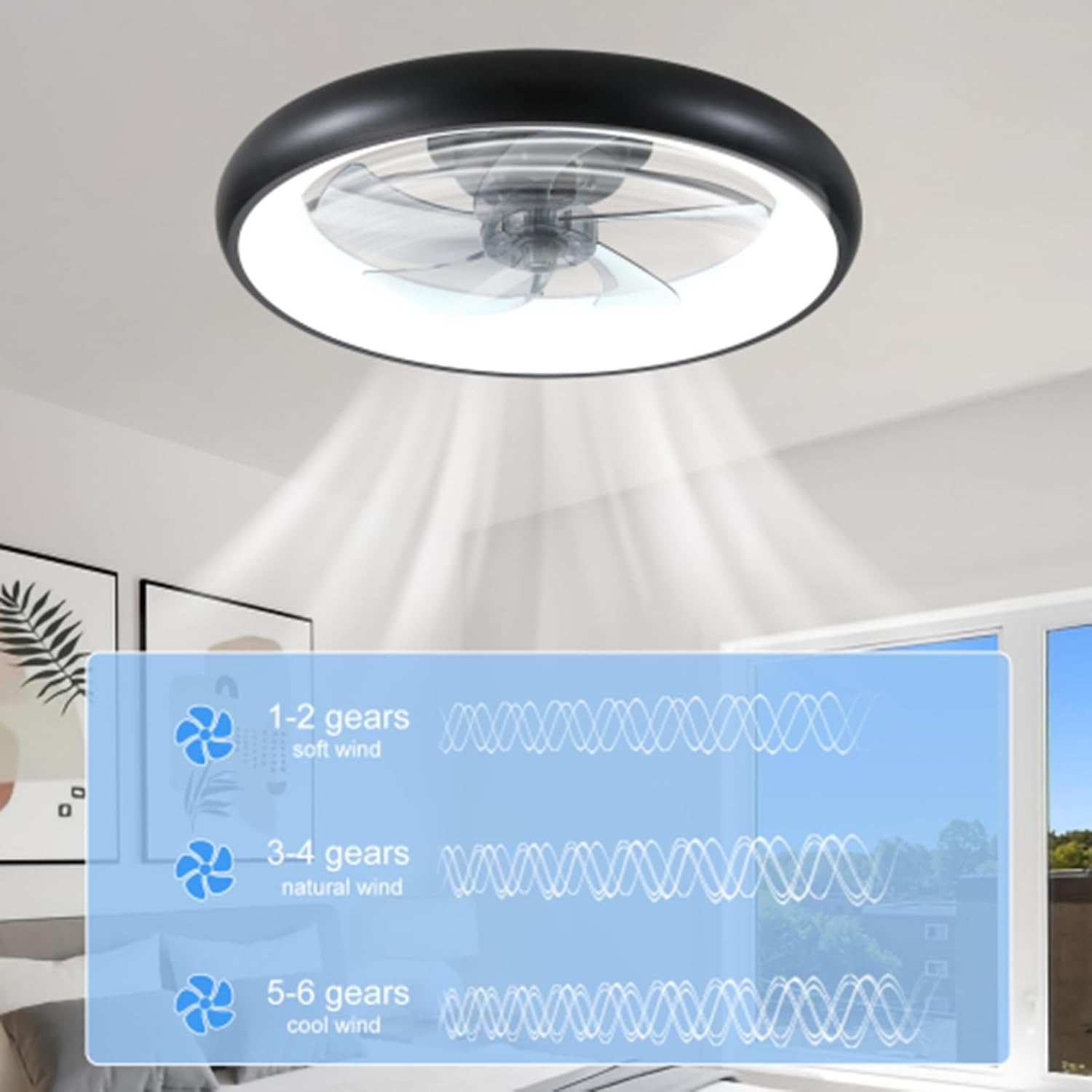Farmhouse Black Ceiling Fans with Lights, 21.7" Flush Mount Ceiling Fan with Remote & APP Control