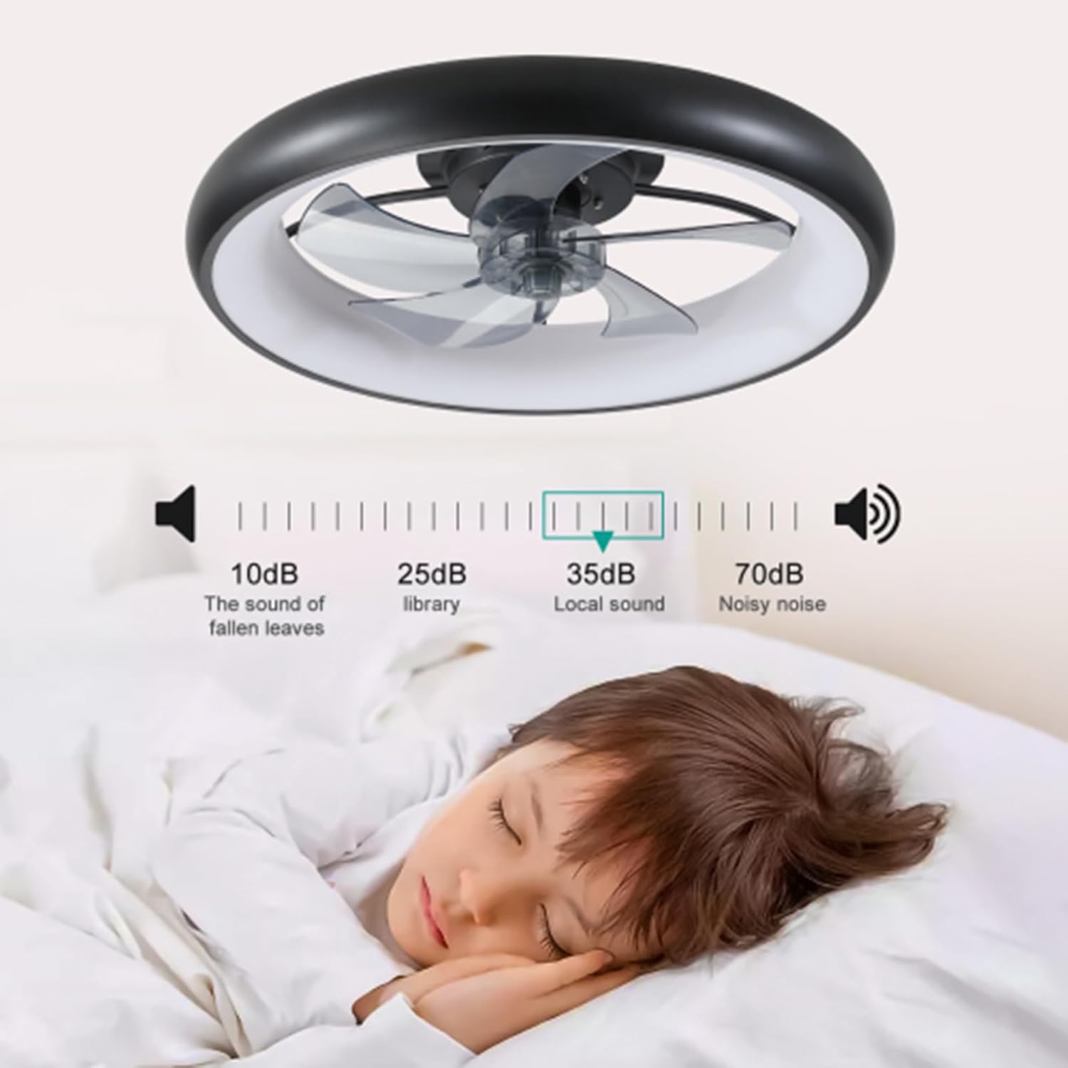 Farmhouse Black Ceiling Fans with Lights, 21.7" Flush Mount Ceiling Fan with Remote & APP Control