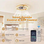 19.7 Inches Low Profile Ceiling Fan, Dimmable LED Ceiling Fans with Lights and Remote Timing and 6 Wind Speeds