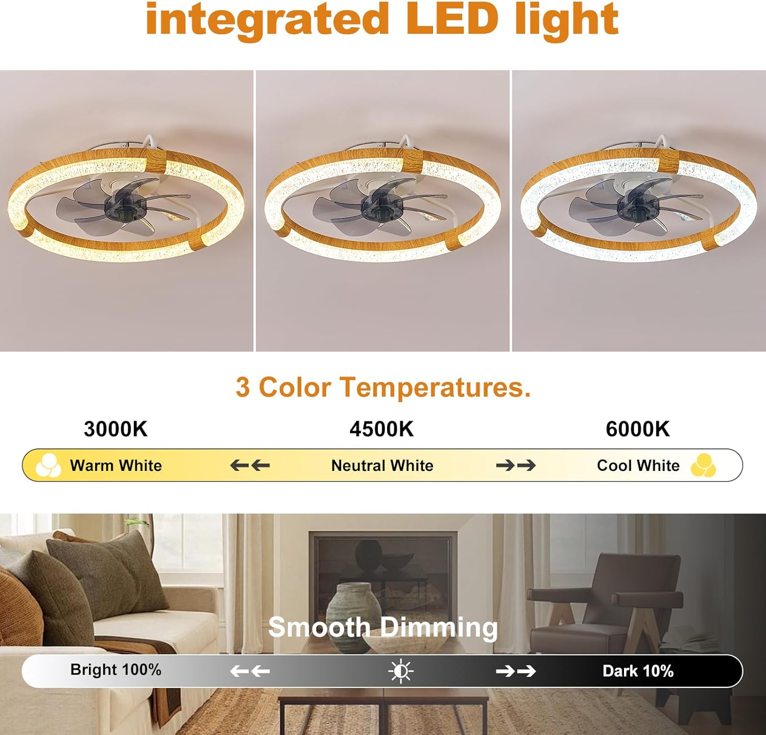 19.7 Inches Low Profile Ceiling Fan, Dimmable LED Ceiling Fans with Lights and Remote Timing and 6 Wind Speeds
