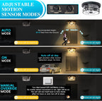 Outdoor Ceiling Light with Motion Sensor Flush Mount Round Porch Light