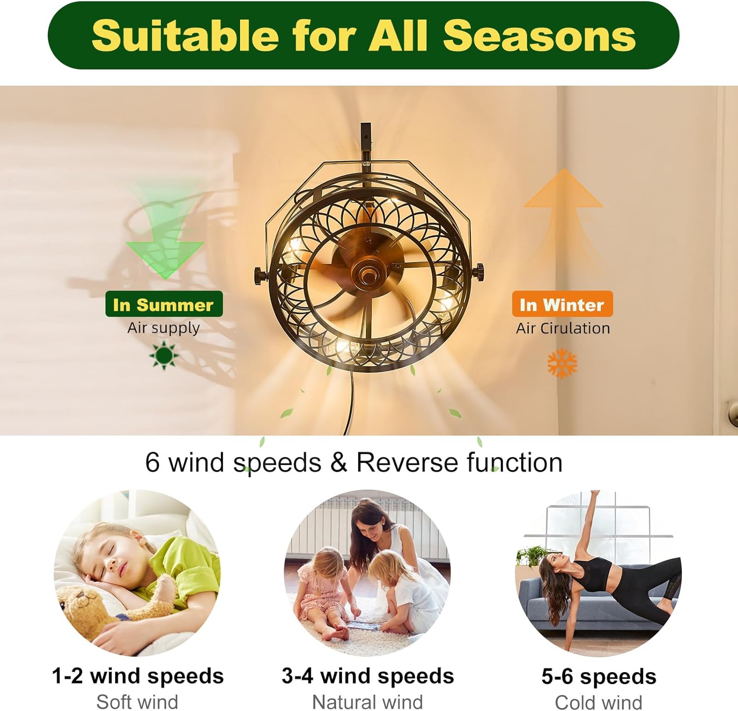 20" Wall Mount Fan with Light and Remote, Ceiling Fan Light with Plug in Cord 6 Speed 360° Adjustable Tilt Indoor Wall Hanging Fan