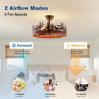 Farmhouse Rustic Ceiling Fan with Light and Remote, 21.7"